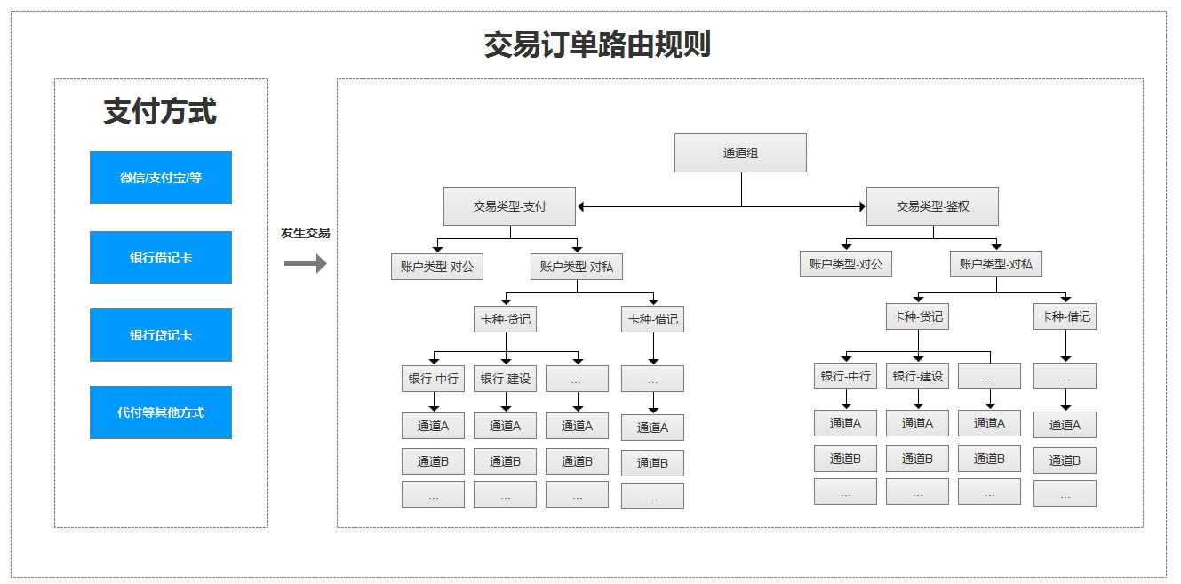 产品经理，产品经理网站